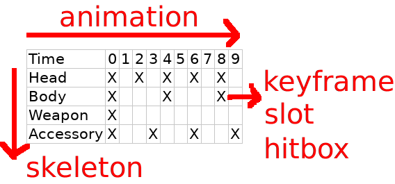 spec-rel.png